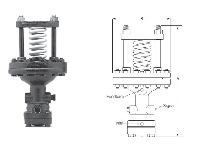 SPS-60 5-60PSI SPRING PILOT
