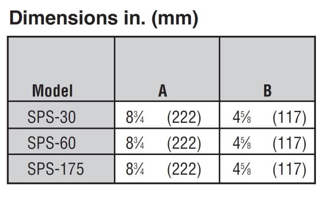 SPS-175 20-175PSI SPRING PILOT