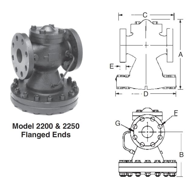 2250 2