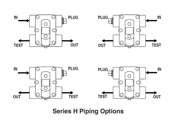FT015H F&T Trap 1.25 IN. H Pattern