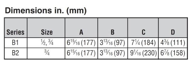 B1015B | Bucket Trap