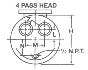 SU-45-4 PASS U TUBE HEAT EXCHANGER