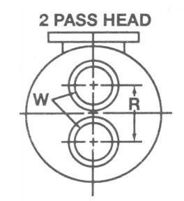 SU-46-2 PASS U TUBE HEAT EXCHANGER