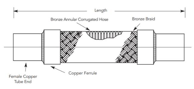 Flex Connector - BSW1