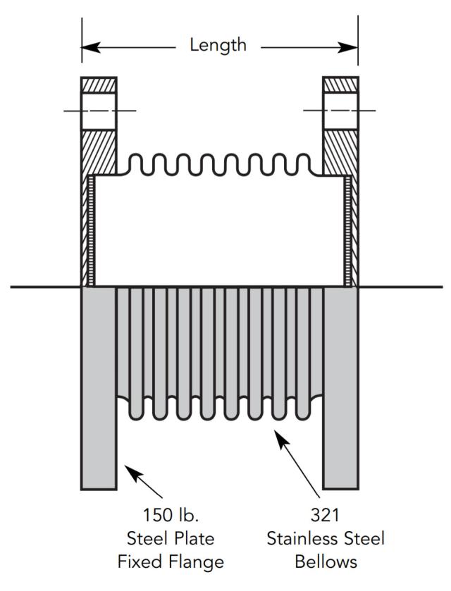 BellowsFlex - FBF150FXFRI - 4