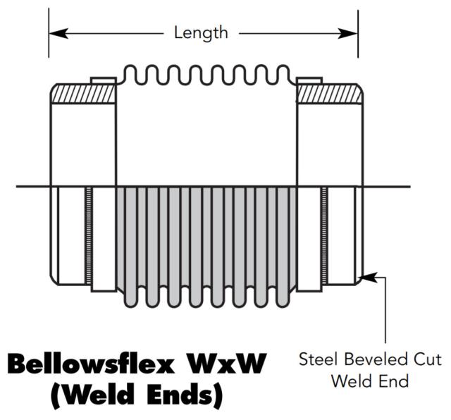 BellowsFlex - FBF150WXWRI - 6