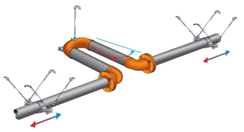 Cable Anchor Kit FCAKP14 - 14