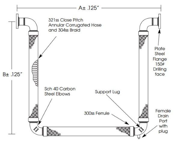 Tri-Flex Loop - 2.5''