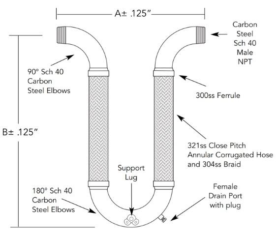 Two-Leg U Style Loop TLUM3 - 4