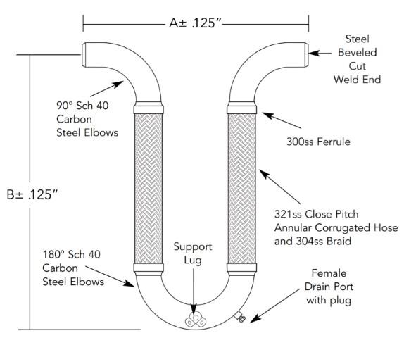 Two-Leg U Style Loop TLUW3 - 8