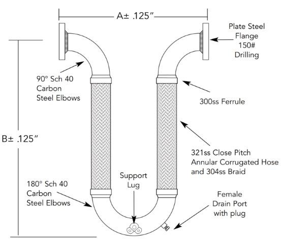 Two-Leg U Style Loop TLUF8 - 10