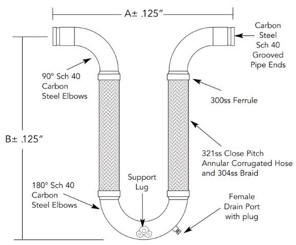 Two-Leg U Style Loop TLUG8 - 2.5