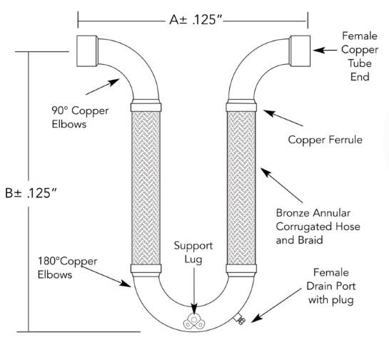 Two-Leg U Style Loop FLTLU3S - 2