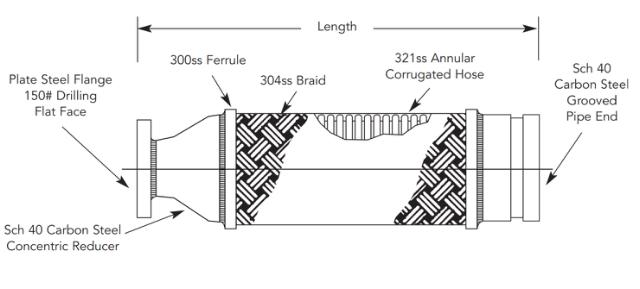SFCI15PXVG Pump Saver - 4