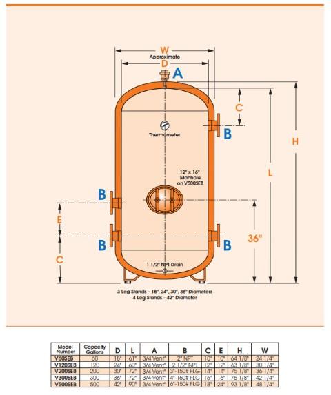 System Efficiency Buffer Tank-V200SEB-F