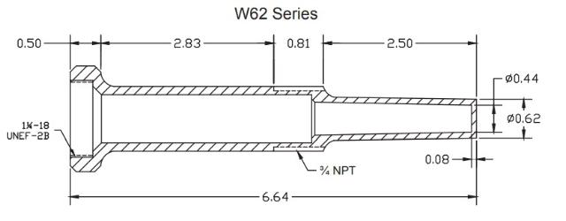 W62B-Industrial Thermowell